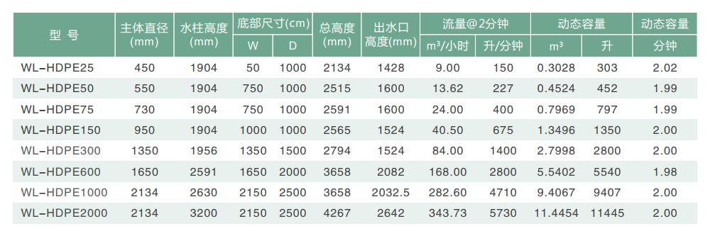 1667785925830975.png image.png