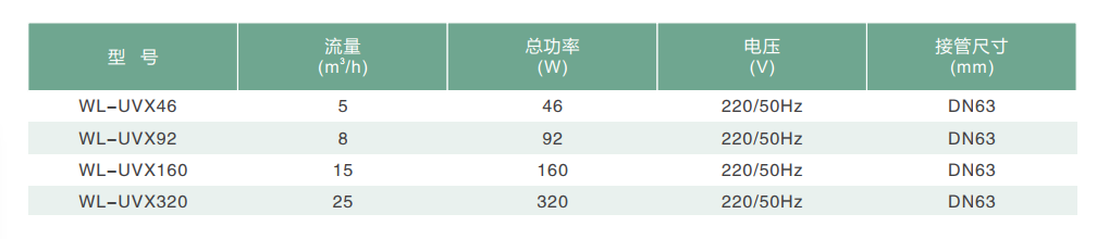 1667786298290306.png image.png