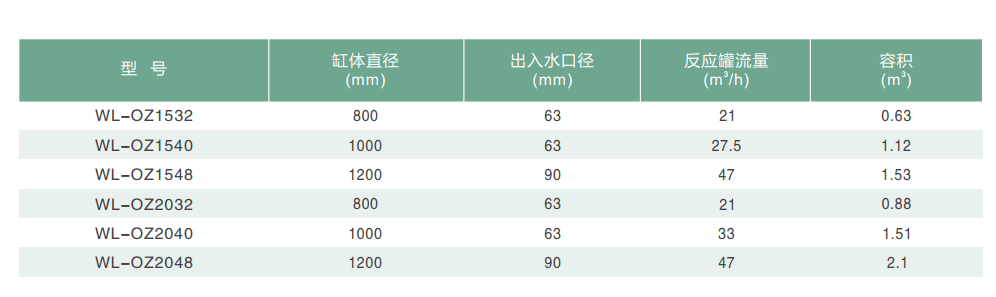 1667788561516291.png image.png