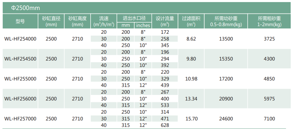 1667789213606829.png image.png