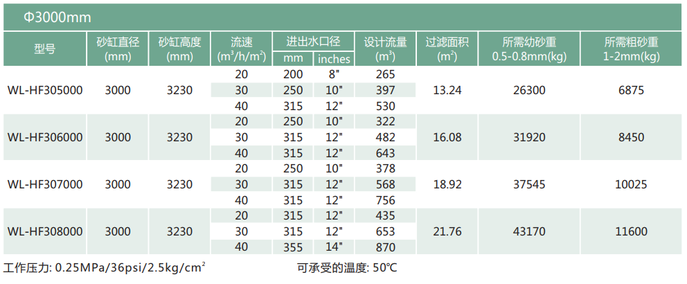 1667789222955311.png image.png