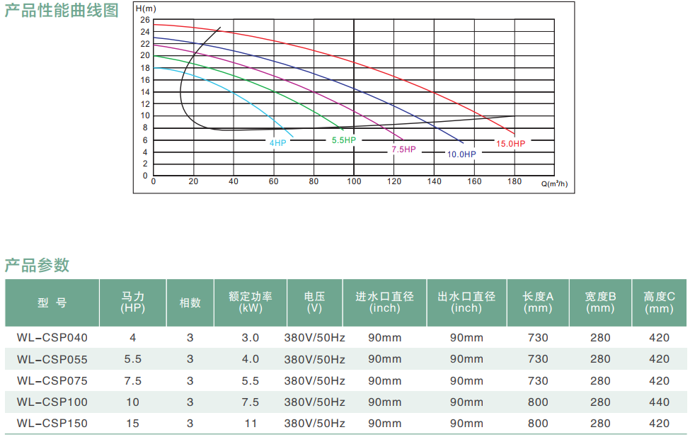 1667789731457282.png image.png